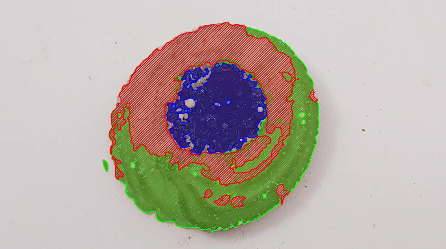 Cookie detailed segmentation